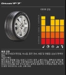 피렐리 피제로 타이어-타이어코리아 수원점