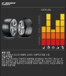 피렐리 피제로 타이어-타이어코리아 수원점