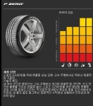 피렐리 피제로 타이어-타이어코리아 수원점