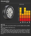 피렐리 피제로 타이어-타이어코리아 수원점