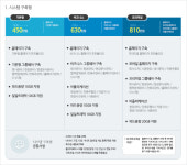 상품안내-건설분야 홈페이지 아키웹