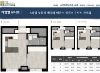 투자개요-영종스카이 파크리움