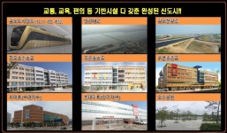 주변호재-김포 호반 모델하우스