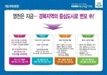 영천입지-영천완산지구 미소지움2차분양
