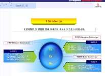 도원개발(주)-도원개발주식회사
