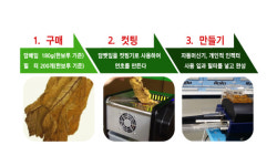 셀프존 이용안내-몽키타바코 양주점