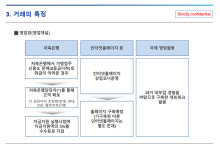 사업구조-(주)우리정보통신