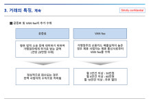 사업구조-(주)우리정보통신