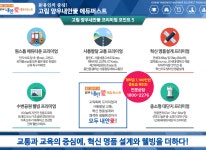 상품안내-용인 고림지구2차 양우내안애