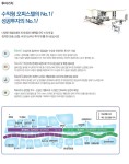 청계 포레스트힐 시티 분양안내