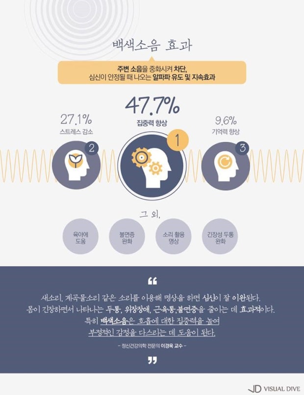 숲독서실 이미지