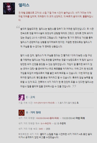 [그 때 그 시절] 매혹적인 거미 여왕, 엘리스
