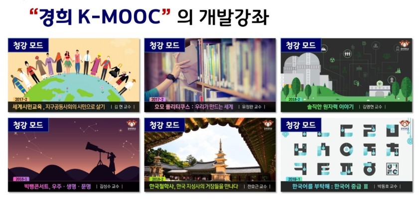 [K-MOOC] 서포터즈, 소개한다, 경희 K-MOOC.(진지하다) | 포스트