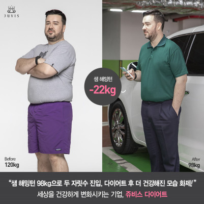 샘 해밍턴, 22kg감량 성공! | 포스트