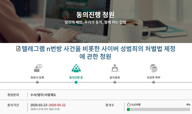 청와대 국민청원 이어…'사이버 성범죄 처벌법 제정' 국회 청원 등장 | 포스트