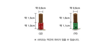 강화미니뜸 강화뜸 쑥뜸 강화사자발약쑥 : 다우리건강