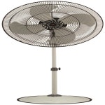 [신일] 선풍기(공업용) 기계버튼방식 24QGB(FQG) 24인치 24FQG : 어니스툴