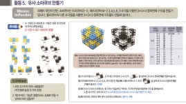 미니폴리큐브 학급용(20개+ 교사용 원목 폴리큐브 1개 증정) (수학영재교육연구소직판특별기획상품) : 수학영재교육연구소