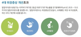 하이리빙 블루웰 전해환원수기 플러스, 건강을 생각하는 알카리 전해환원수 이온수기 : 하이리빙 N
