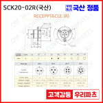 SCK20-2R SCK20 SCN20 20파이커넥터 항공잭  원형커넥터 원형플러그 써큘러커넥터  SCK20-02P SCN20-2R SCN20-02R   SCK20-02R... 