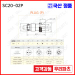 SCK20-2P 항공잭  SCK20 SCN20 20파이커넥터 항공잭  원형커넥터 원형플러그 써큘러커넥터 군용커넥터 삼우커넥터 SCK20-2R... 
