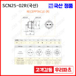 SCN25-2R SCK25 SCN25 25파이커넥터 항공잭  원형커넥터 원형플러그 써큘러커넥터  SCK25-02R  SCk25-02R SCN25-02P : wooriparts