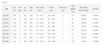 다이와 딥존X 선상 낚시대 DEEP ZONE X (7:3) : 피쉬앤카