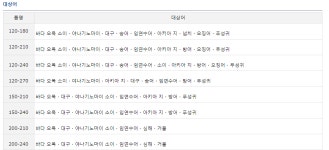 다이와 딥존X 선상 낚시대 DEEP ZONE X (7:3) : 피쉬앤카