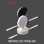 비츠온 매직라인 LED 6W 전구색 직부등타입 : 주트릭스