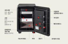 선일금고 루셀 UP-060 PB 블랙체크 지문 : 선일금고온라인스토어