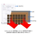 메드올 무선온열벨트 KT-2002 : 강서메디칼
