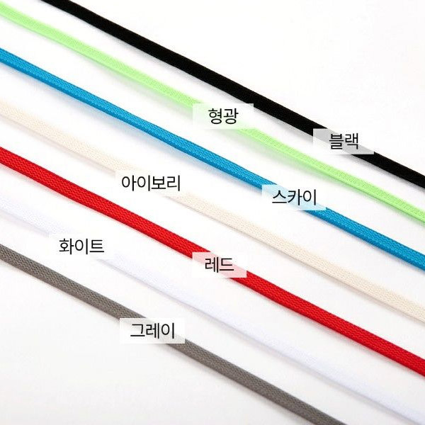 생활용품 시장, 혁신적인 신발끈 클립 고무 등장으로 편의성과 안정성 높아져