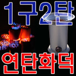 사각 석쇠를 이용하여 연탄구이가 가능한 난방용 화덕 : 파급효과