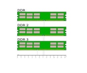 [중고]DDR3 4GB/데스크탑 메모리/노트북 메모리/DDR2 2GB PC5300 : 선녀와나무꾼