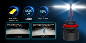 F3 Custom H1 LED : 한국 오토 파츠
