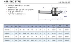 회전센타 3THC : 서암척