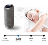 에어라이프 무선 휴대용 공기청정기 차량용 유모차 대용량배터리 SMC-AC1 : 웰빙건강의료기