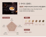 라이트 블렌드 원두커피 500g 당일로스팅 갓볶은 생두 : 도로시 팩토리