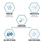예스뷰티 미용실 가벼운 세라믹 원적외선 WUP 헤어드라이기추천 헤어 드라이기 WUP7120 : 조아픽