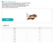 방사선 차폐 글러브 ( 납장갑 ) 0.3 mm : 선진메디칼