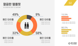 PPT템플릿39 모든 피피티에 사용할 수 있는 깔끔한 발표 파워포인트 디자인 : 디자인 치트키