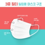 병원용마스크 화이트 50매 약국일회용 학교 의료 입체형 덴탈일회용마스크 : 별다샵하나