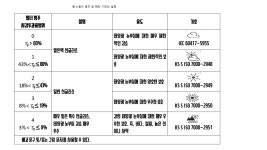 아가타 선글라스 SAG0502 : 아이랩안경