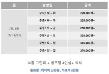 뉴스프링빌2CC 1박2일 골프패키지 : 골프예약실 오피셜