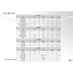국산 태양광 마이크로 인버터 : 솔라포유