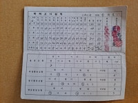 1995년 부산서중학교 생활통지표 : 덕후상회