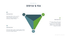 베스트앤스윗통번역전문업체 | 번역 및 통역 전문업체 회사소개서 파워포인트 템플릿 : 엑셀공작소