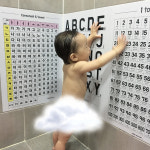 방수 숫자포스터 유아 벽보 아기포스터 1부터100 숫자 A3 소형 벽그림 학습 공부 : 칠드러너