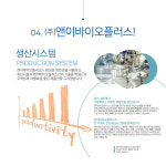 상쾌365 장사랑 차전자피 식이섬유 먹는법 효능 쾌변 차전차피 30포 3박스 : 생활건강플러스