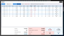 [당구 한게임]당구장 정산기 컴퓨터 메인 카운터 포스, 창업비 절감, 21.5인치 터치형 : 당구한게임